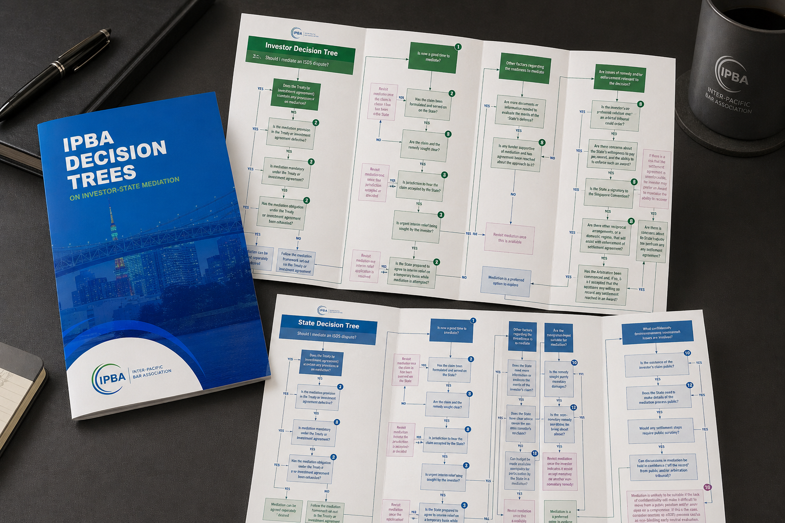 IPBA Decision Trees publication on investor-state mediation