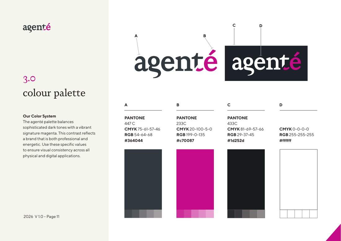 Agenté brand guidelines — colour palette with Pantone, CMYK and RGB values